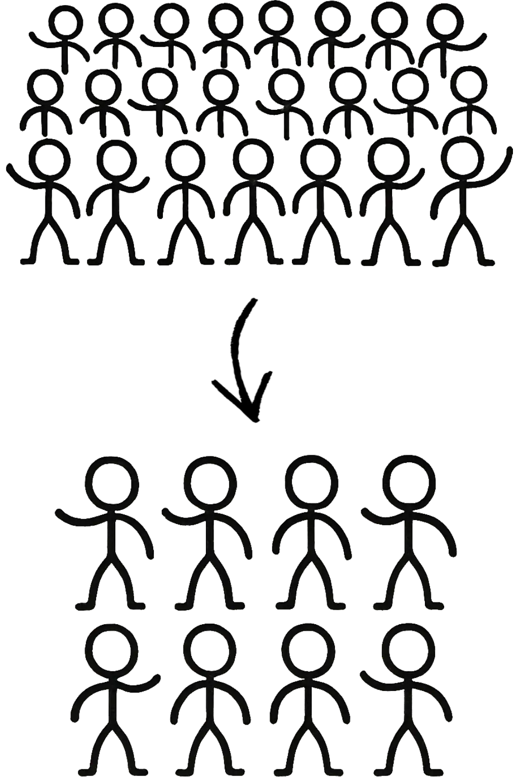 Visualisatie van personeelskosten halveren met AI: een grote groep mensen wordt een kleine groep